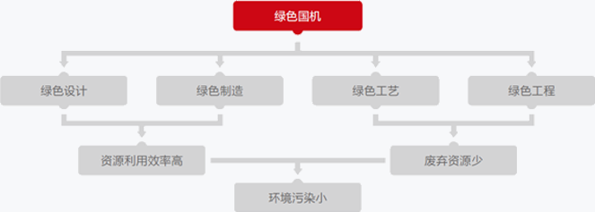 mg����ͻ��(�й���)�ٷ���վ
