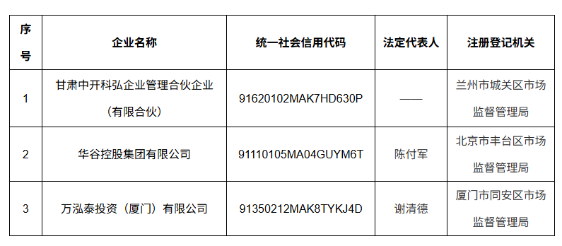 mg����ͻ��(�й���)�ٷ���վ