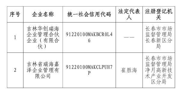 image.png mg冰球突破(中国区)官方网站